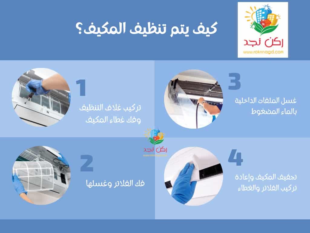 شركة تنظيف مكيفات بالرياض Air-condition-cleaning-in-mecca